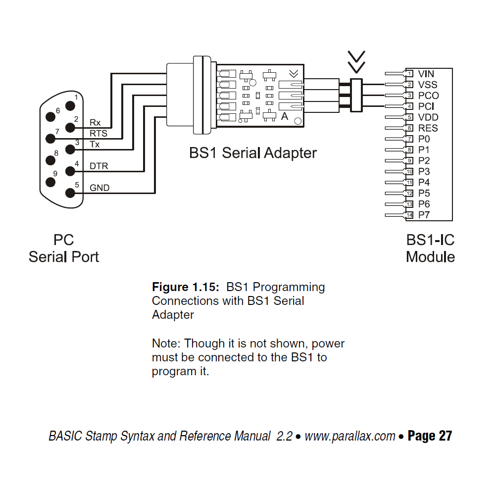 BASIC Stamp 1 Microcontroller Module image 1