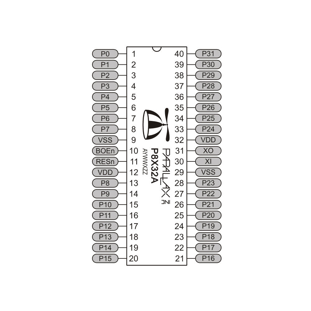 Propeller 1 Chip - 40-Pin DIP Chip image 1