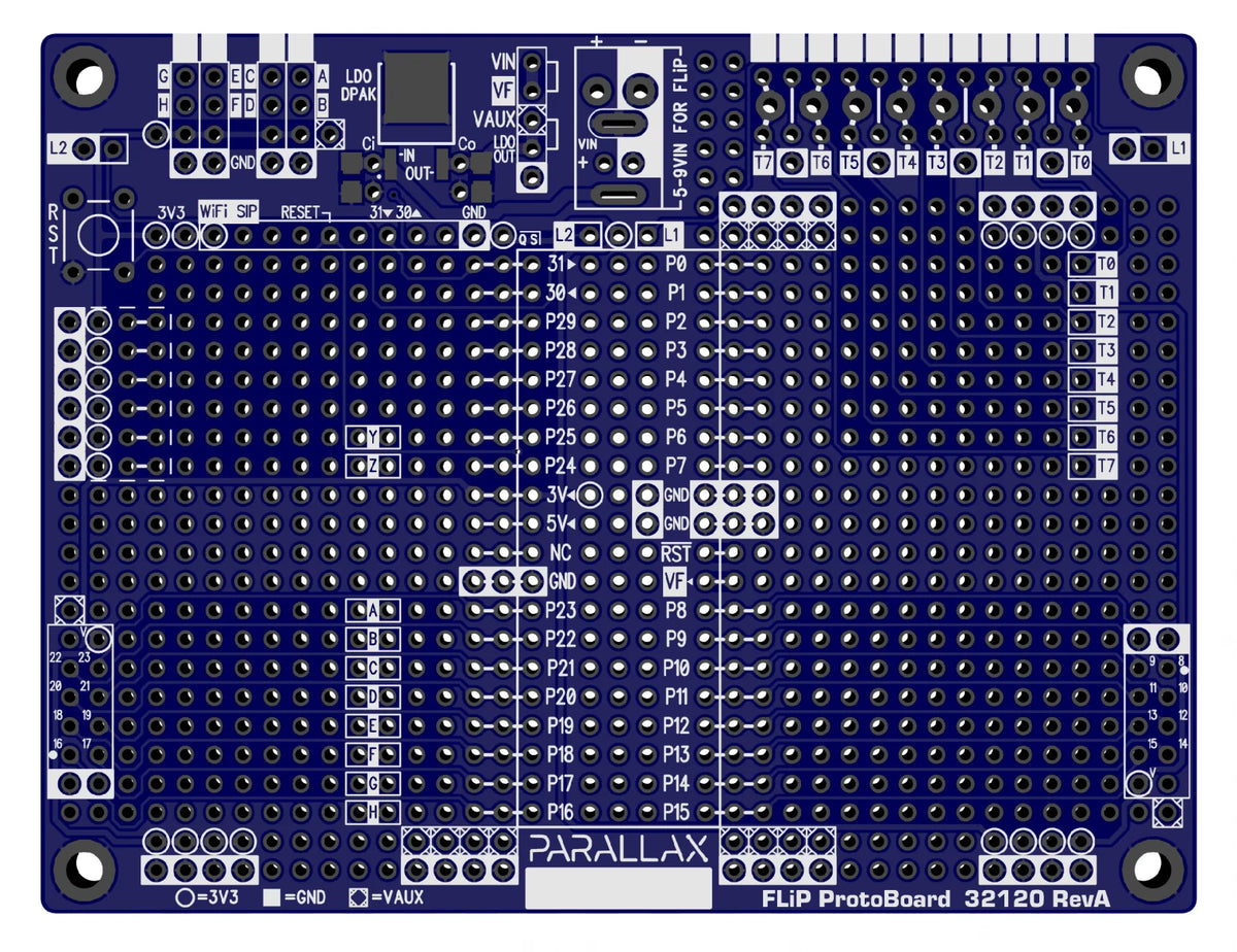 FLiP ProtoBoard Kit image 2